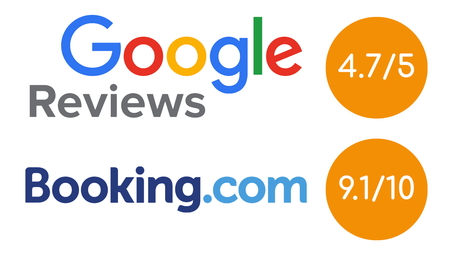 Review op